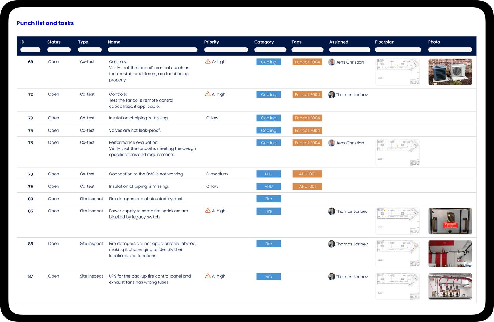 Commissioning log